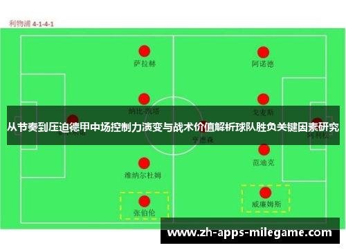 从节奏到压迫德甲中场控制力演变与战术价值解析球队胜负关键因素研究 从节奏到压迫德甲中场控制力演变与战术价值解析球队胜负关键因素研究