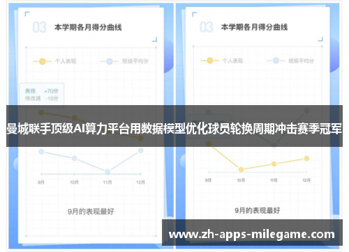 曼城联手顶级AI算力平台用数据模型优化球员轮换周期冲击赛季冠军 曼城联手顶级AI算力平台用数据模型优化球员轮换周期冲击赛季冠军