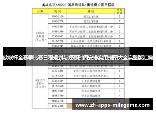 欧联杯全赛季比赛日程规划与观赛时间安排实用指南大全完整版汇编 欧联杯全赛季比赛日程规划与观赛时间安排实用指南大全完整版汇编