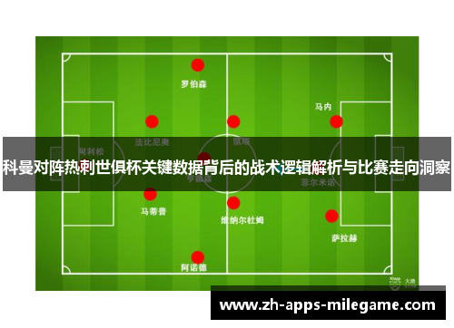 科曼对阵热刺世俱杯关键数据背后的战术逻辑解析与比赛走向洞察