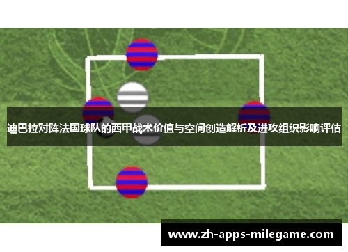 迪巴拉对阵法国球队的西甲战术价值与空间创造解析及进攻组织影响评估 迪巴拉对阵法国球队的西甲战术价值与空间创造解析及进攻组织影响评估