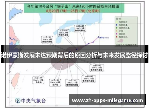 诺伊豪斯发展未达预期背后的原因分析与未来发展路径探讨