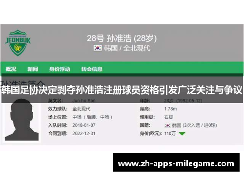 韩国足协决定剥夺孙准浩注册球员资格引发广泛关注与争议
