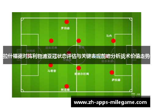 拉什福德对阵利物浦亚冠状态评估与关键表现前瞻分析战术价值走势